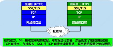 計(jì)算機(jī)網(wǎng)絡(luò)信息咨詢 定義、體系架構(gòu)與實(shí)踐應(yīng)用