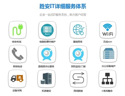 廣州IT外包服務與計算機網絡信息咨詢 電腦維修、網絡工程及監控安裝一體化解決方案